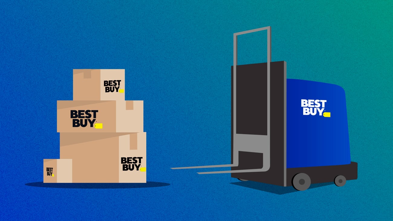 Best Buy automated forklift