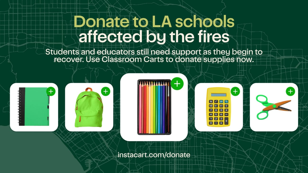 Instacart Classroom Carts