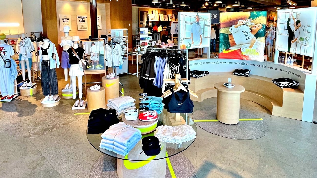 Urban Outfitters On Rotation