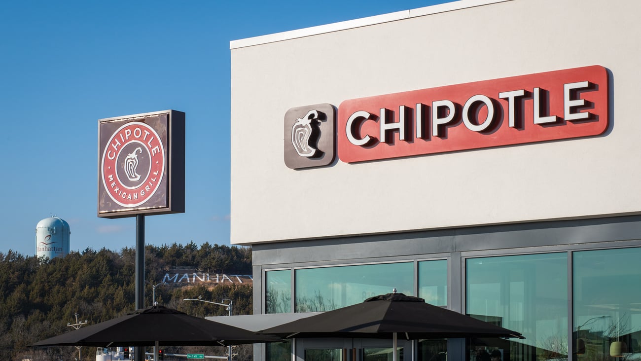 Chipotle Manhattan Kansas