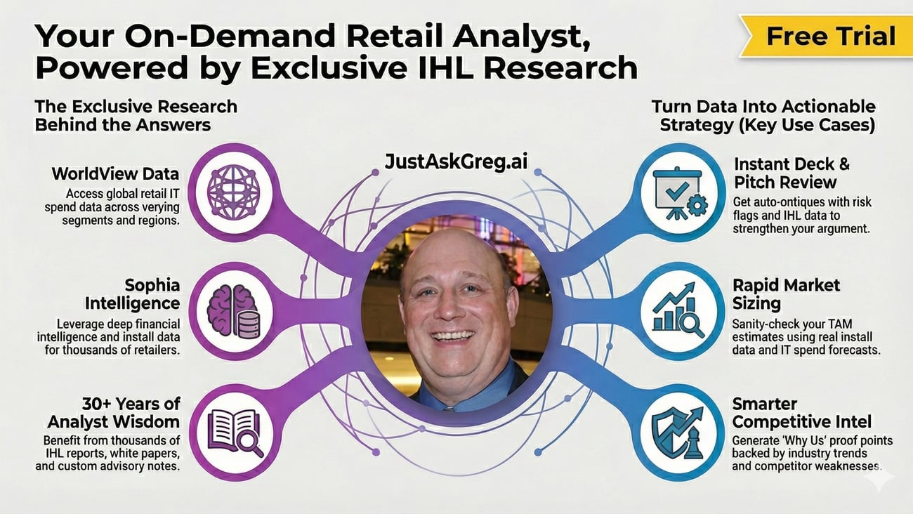 JustAskGreg.ai