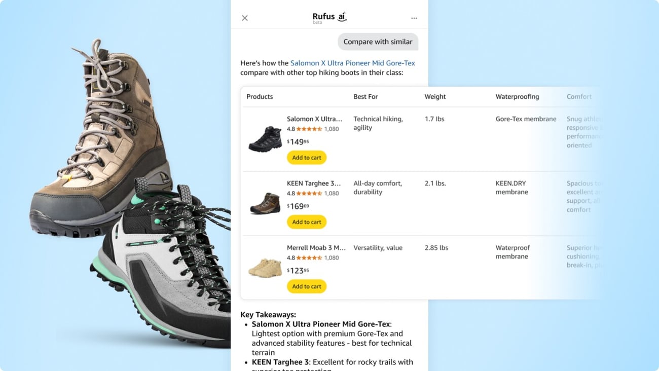 Amazon Rufus compare similar products
