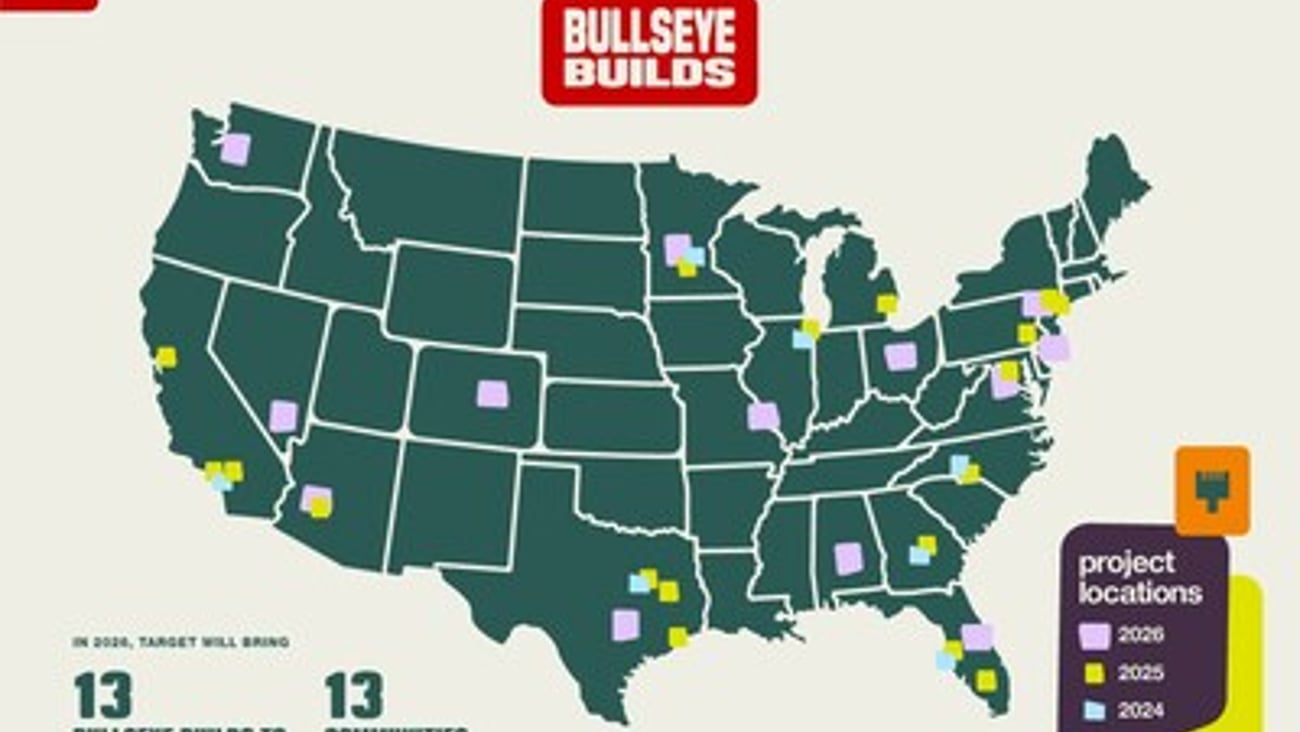 Target Bullseye Builds 