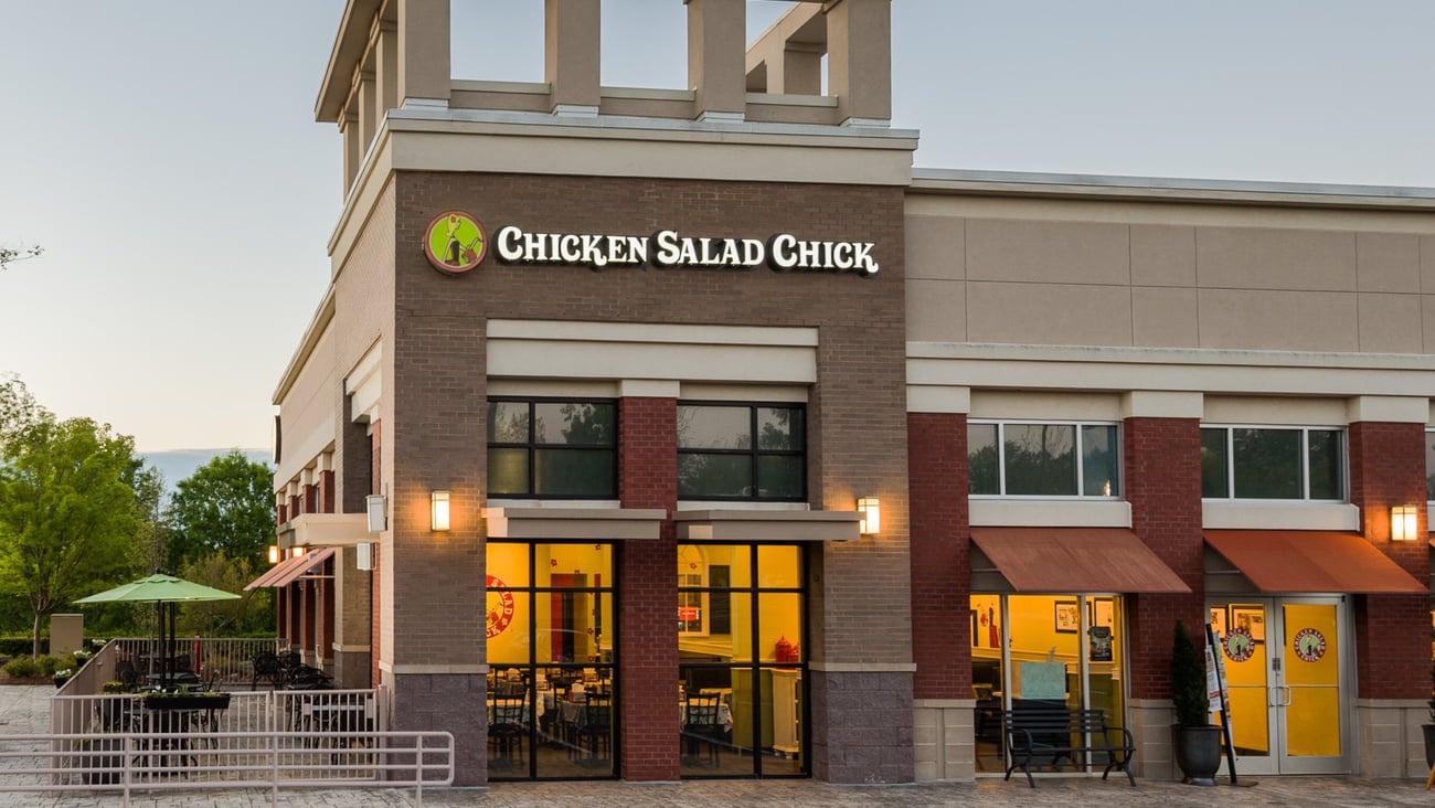 Chicken Salad Chicken