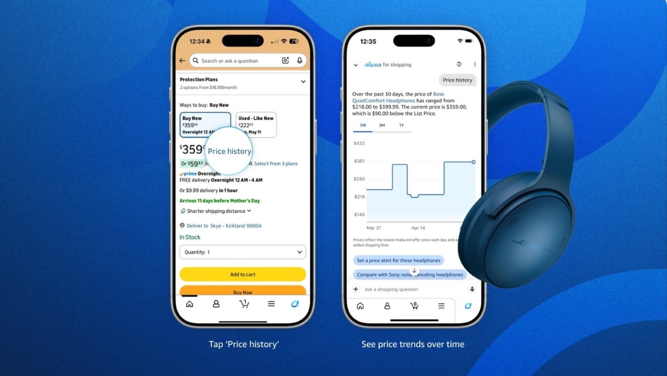Amazon price history