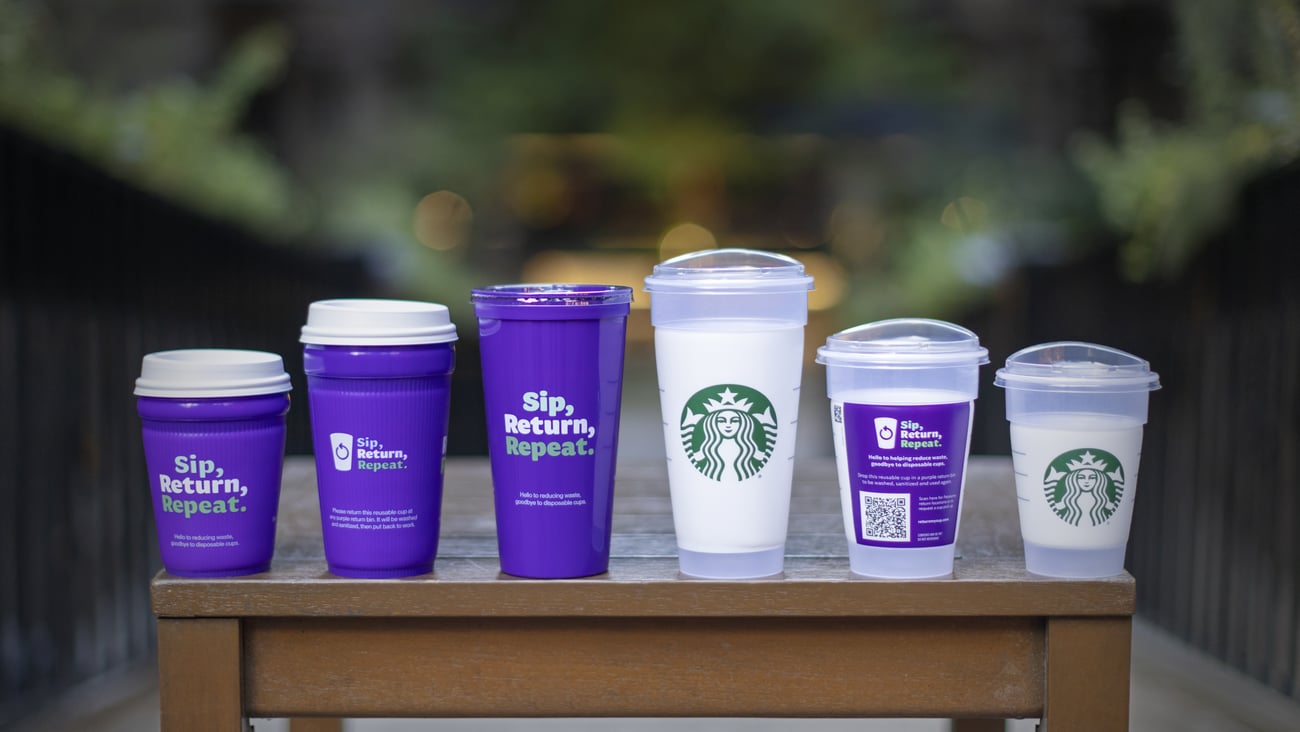 Starbucks reusable cups