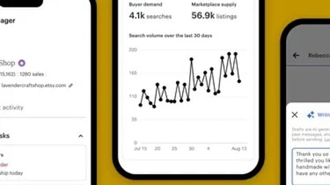 Etsy seller screens