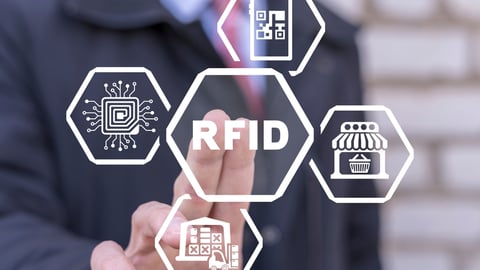 RFID
