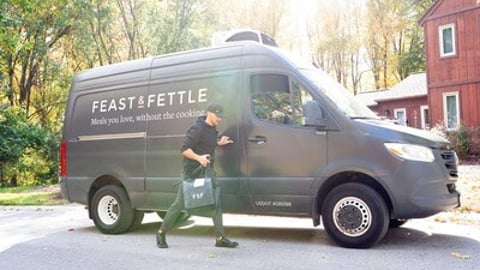 Feast & Fettle
