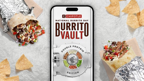 Chipotle National Burrito Day 2026
