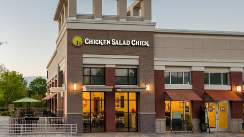 Chicken Salad Chicken