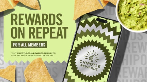 Chipotle Rewards on Repeat