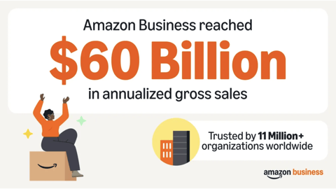 Amazon Business 2026 estimated revenue