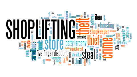 Shoplifting - retail industry crime problem. Word cloud sign.; Shutterstock ID 1147903868