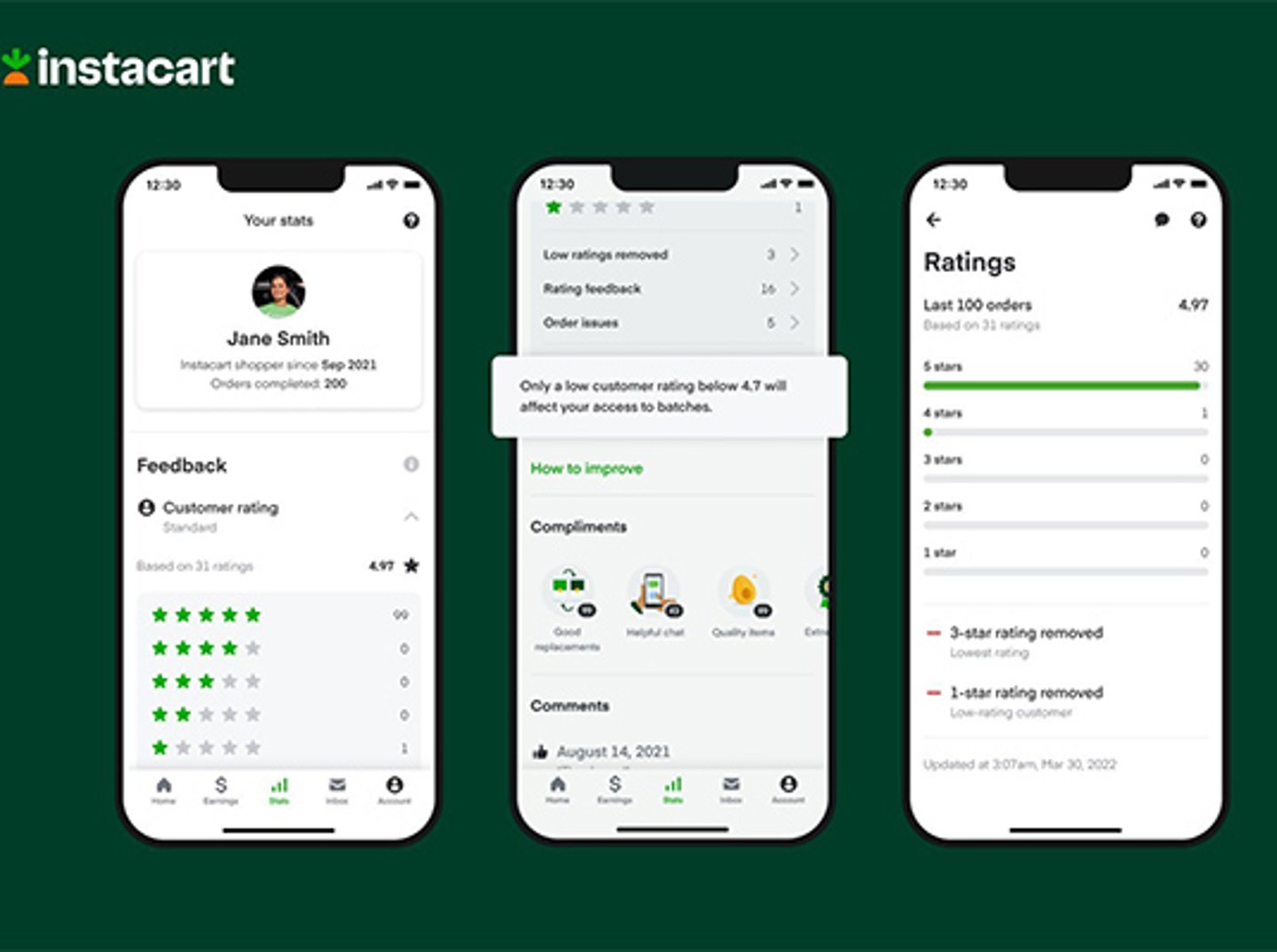 Instacart