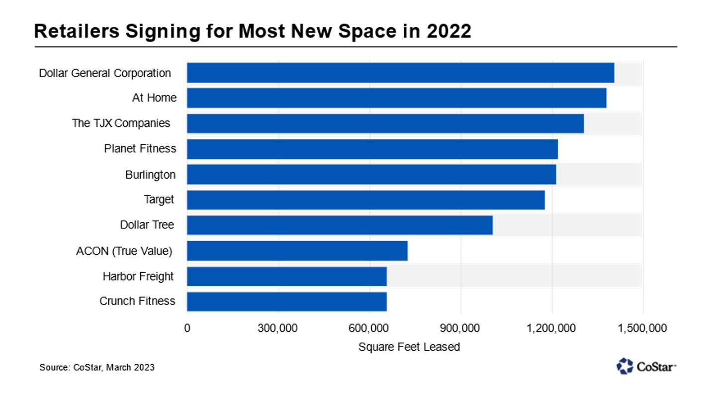 top-expanders-2022