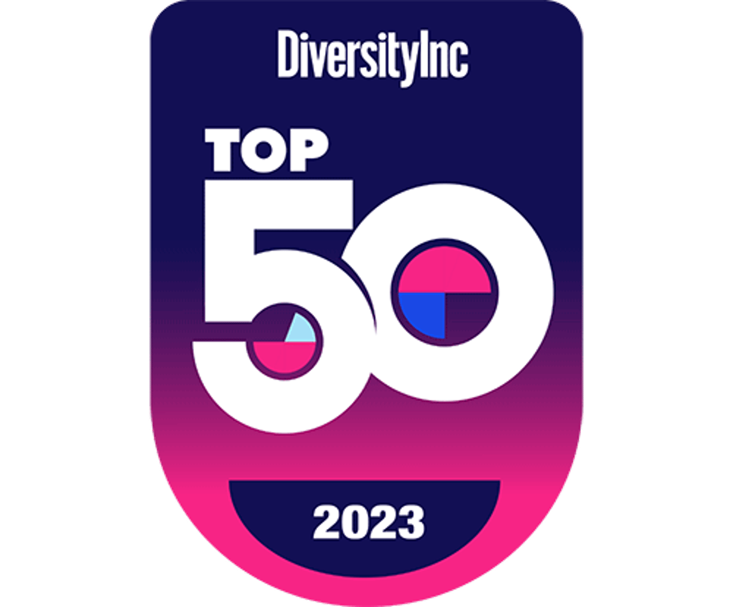 Top 50 Companies for Diversity