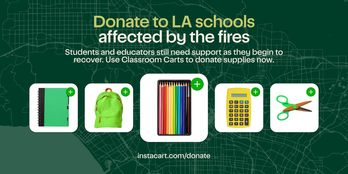 Instacart Classroom Carts