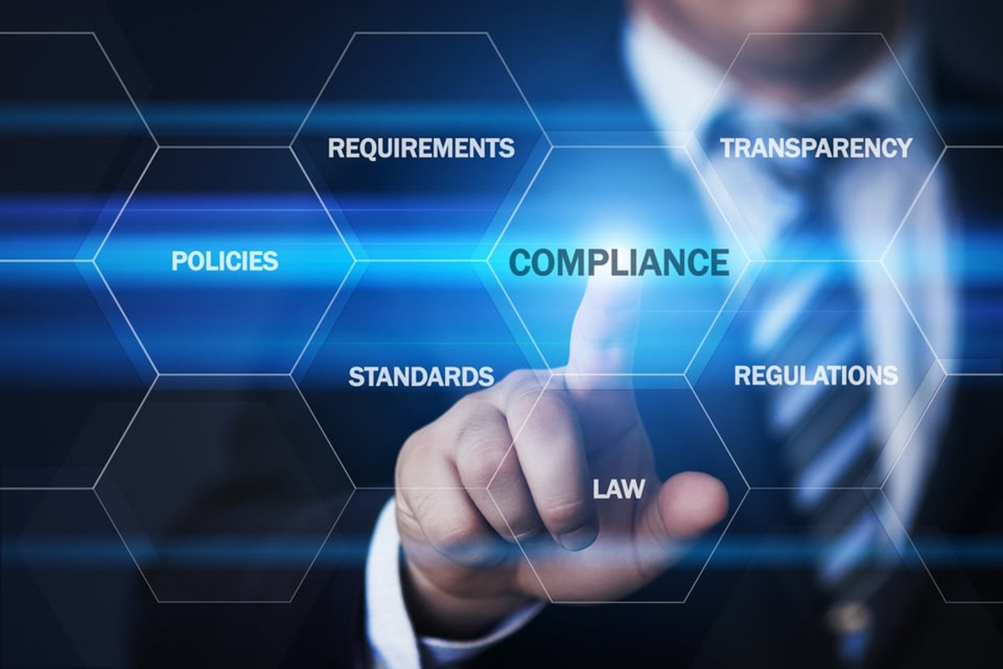 top workplace issues