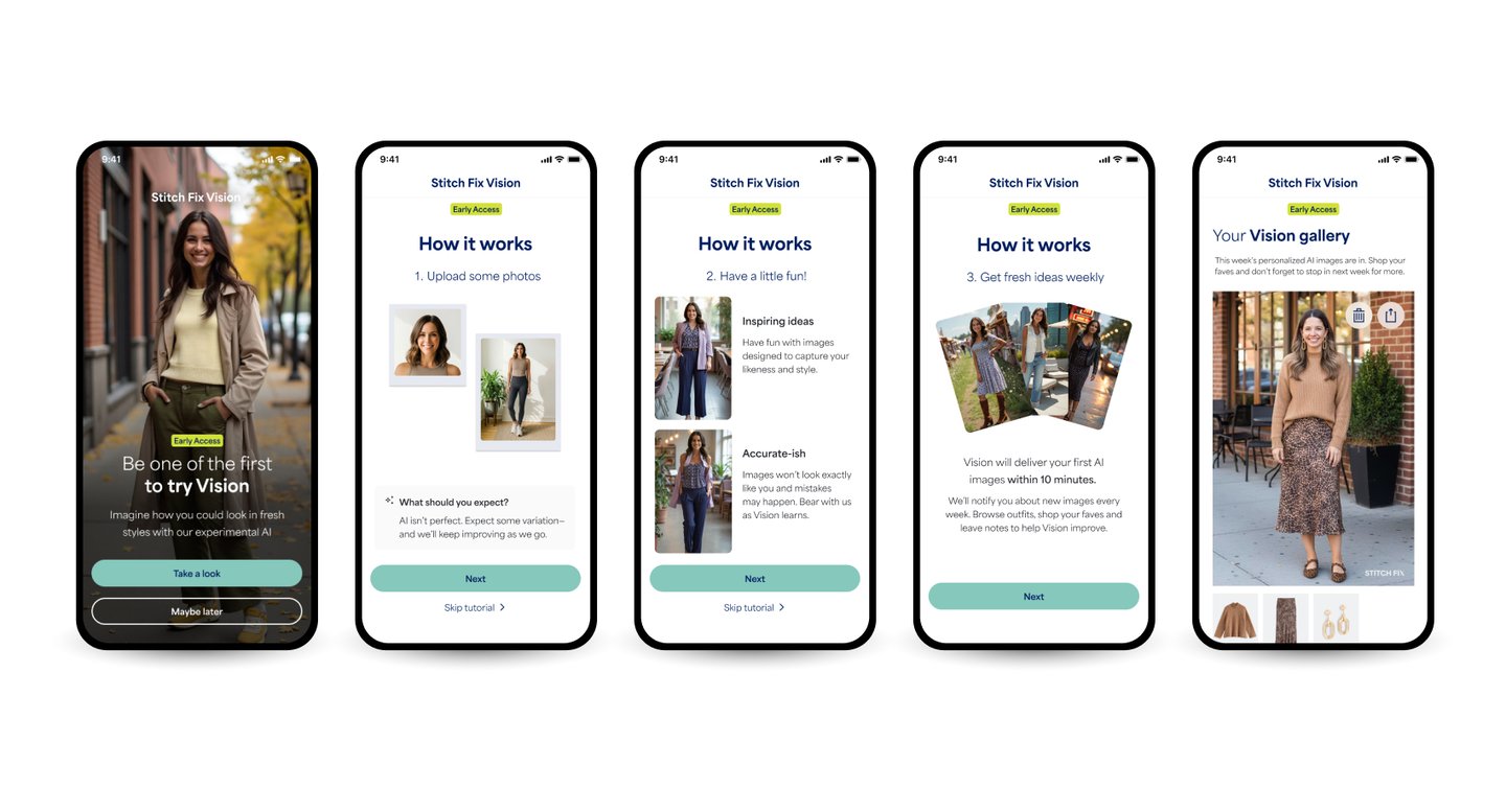 StitchFix Vision 