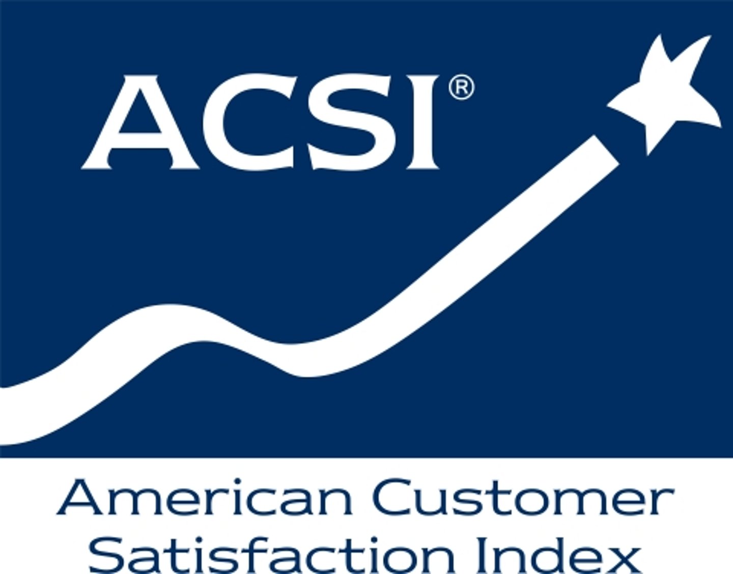 ACSI