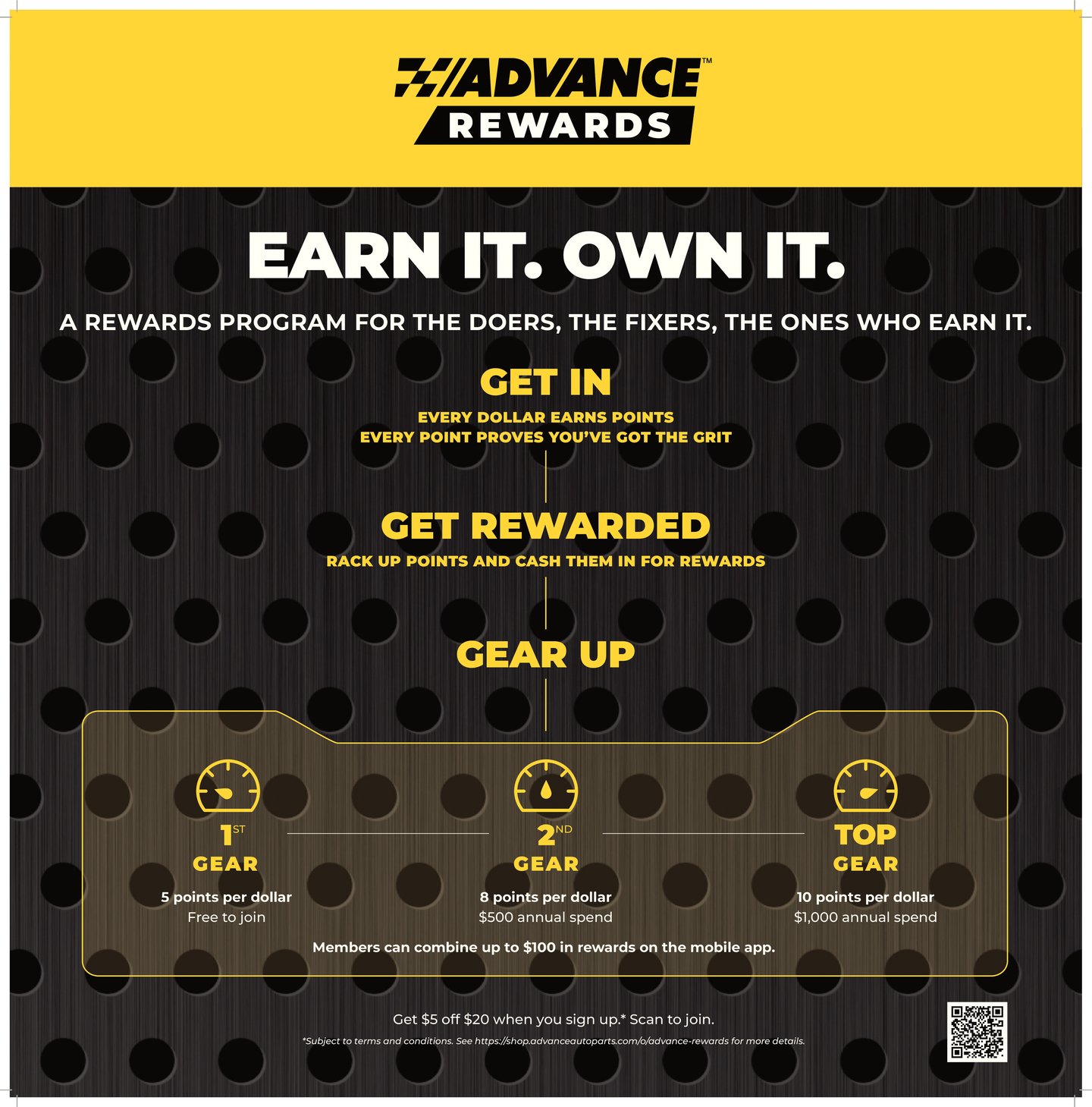 Advance Rewards tiers