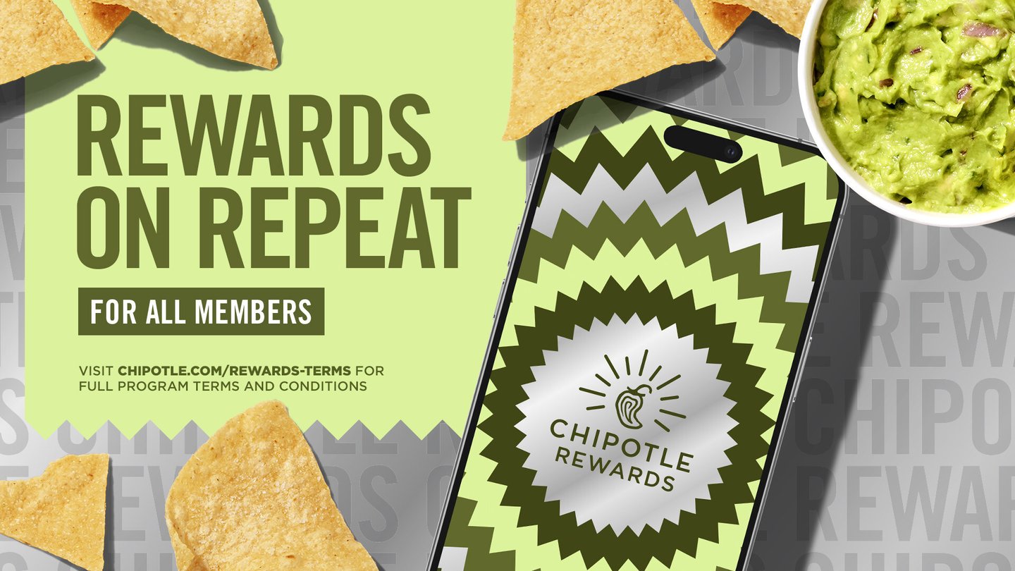 Chipotle Rewards on Repeat