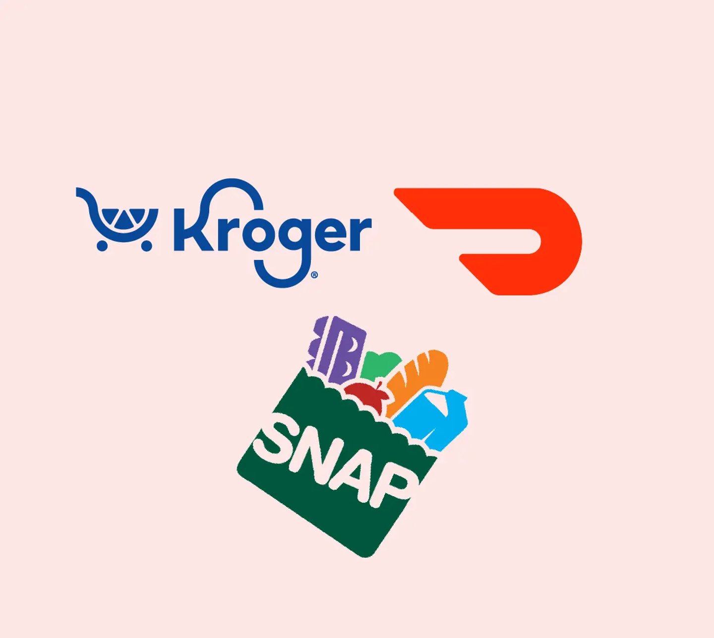 Kroger - DoorDash SNAP partnership