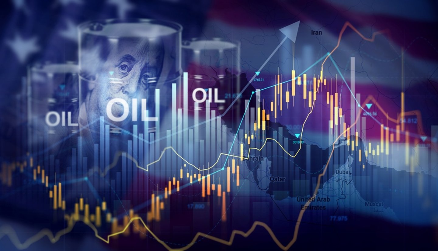 Oil prices