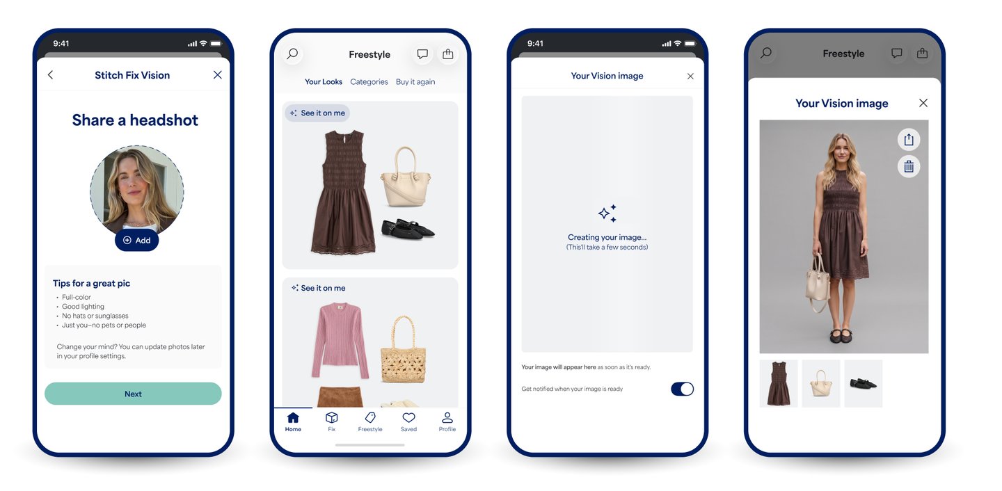 Stitch Fix Vision 