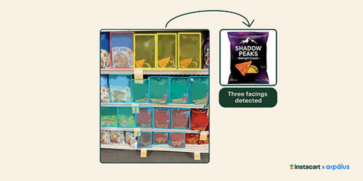 Instacart - Arplaus