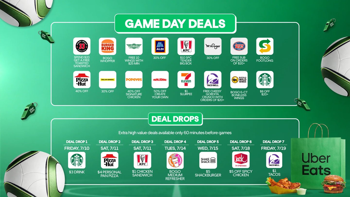 Uber Eats World Cup