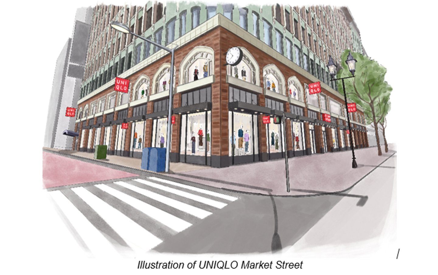 Uniqlo San Francisco