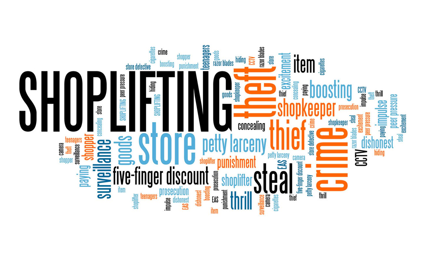 Shoplifting - retail industry crime problem. Word cloud sign.; Shutterstock ID 1147903868