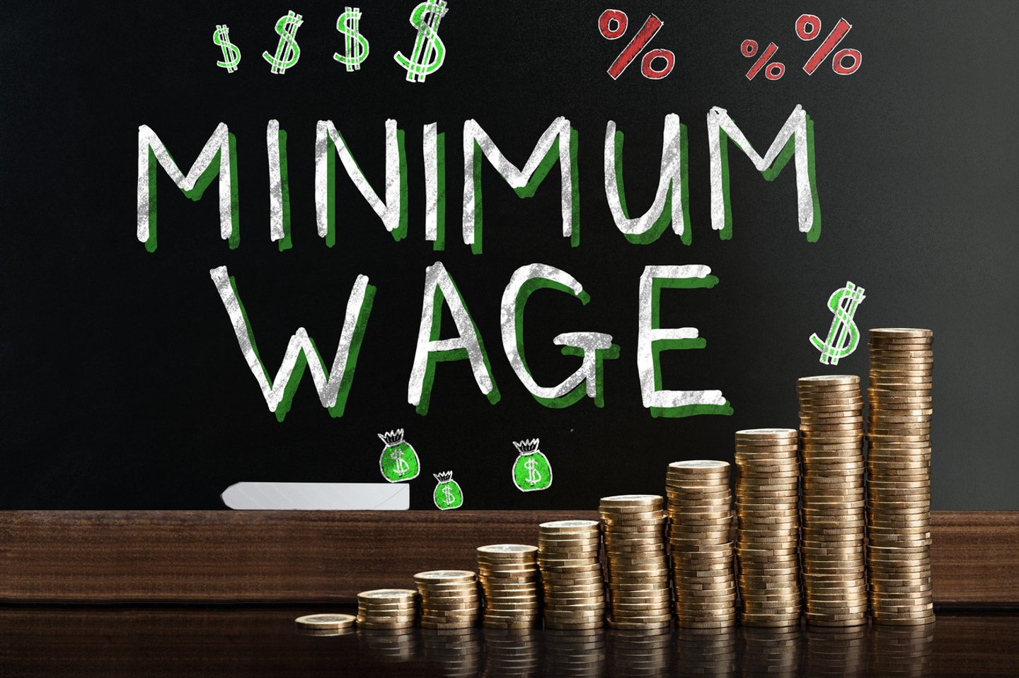 Minimum Wage At Blackboard Behind Stacked Coins; Shutterstock ID 707531416