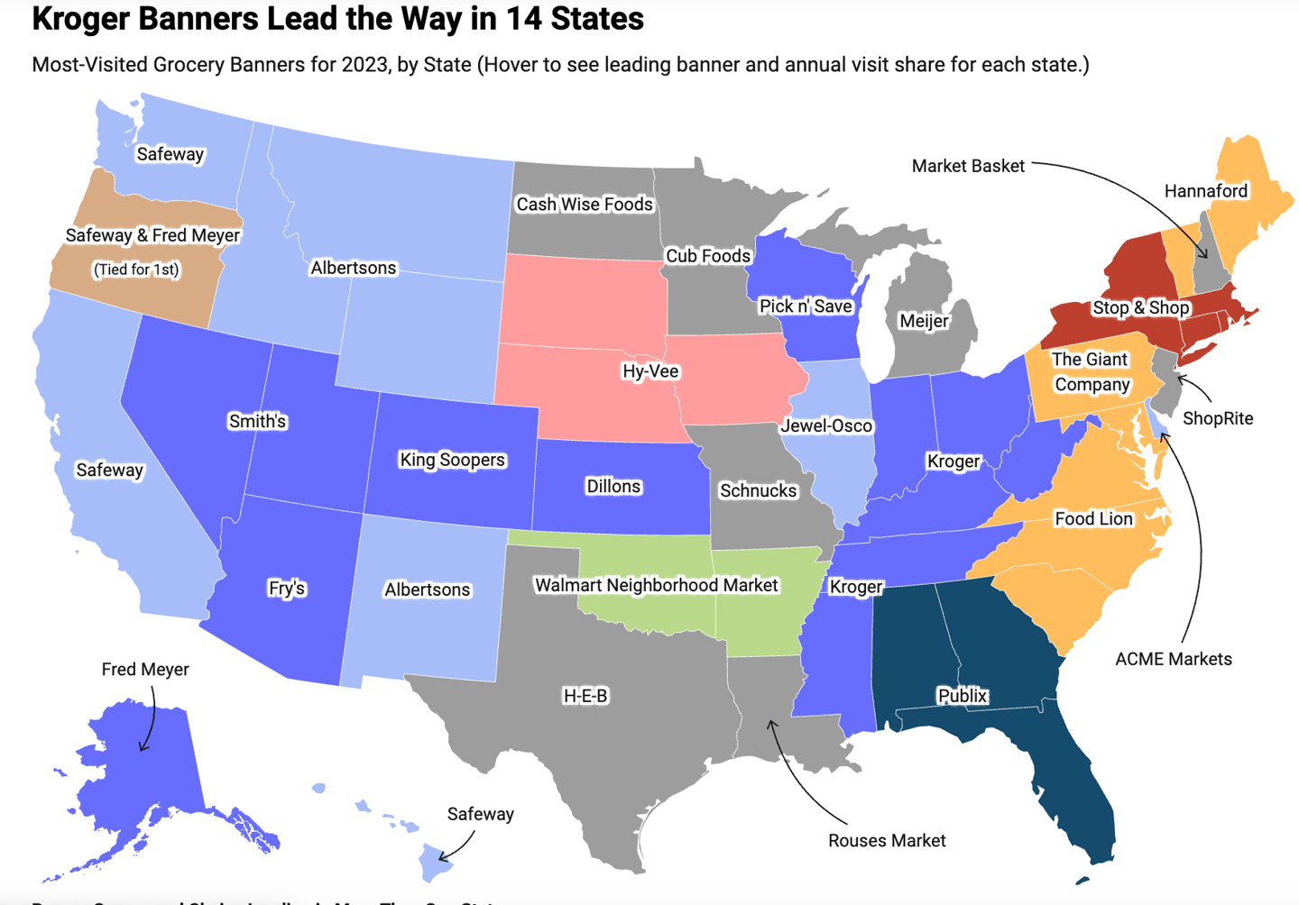 Grocery data 2023