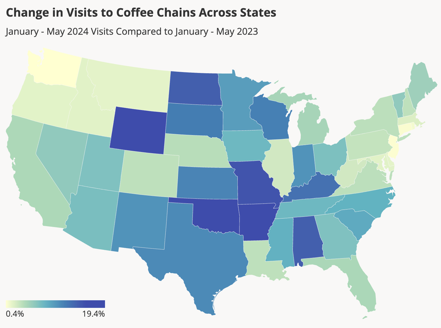 Placer.ai coffee data 2024