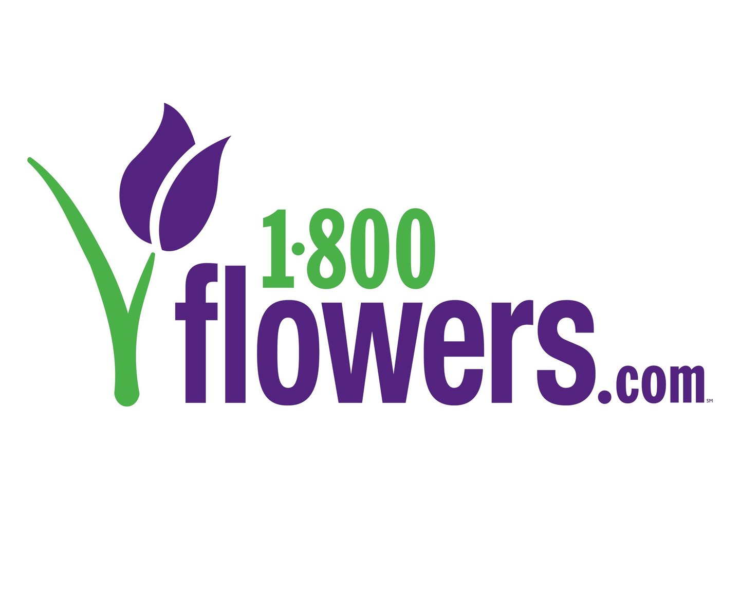 1-800-Flowers.com, Inc.