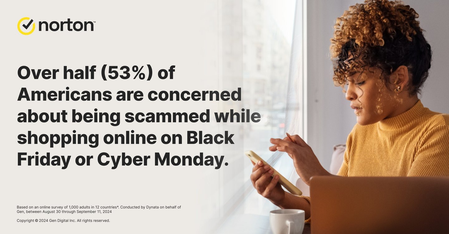 Norton online holiday scams