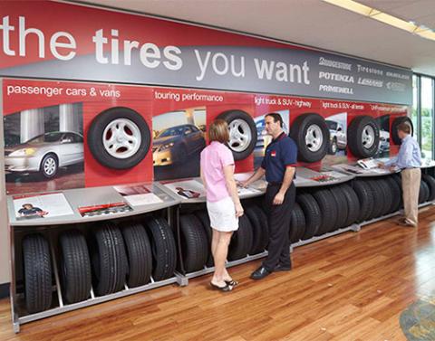 Bridgestone Retail Operations