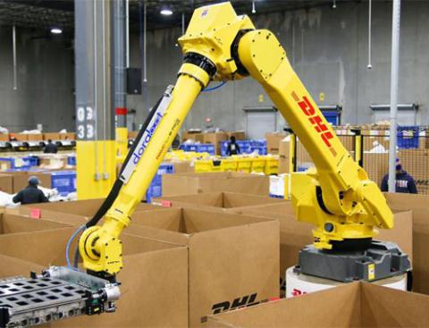 robotic sortation